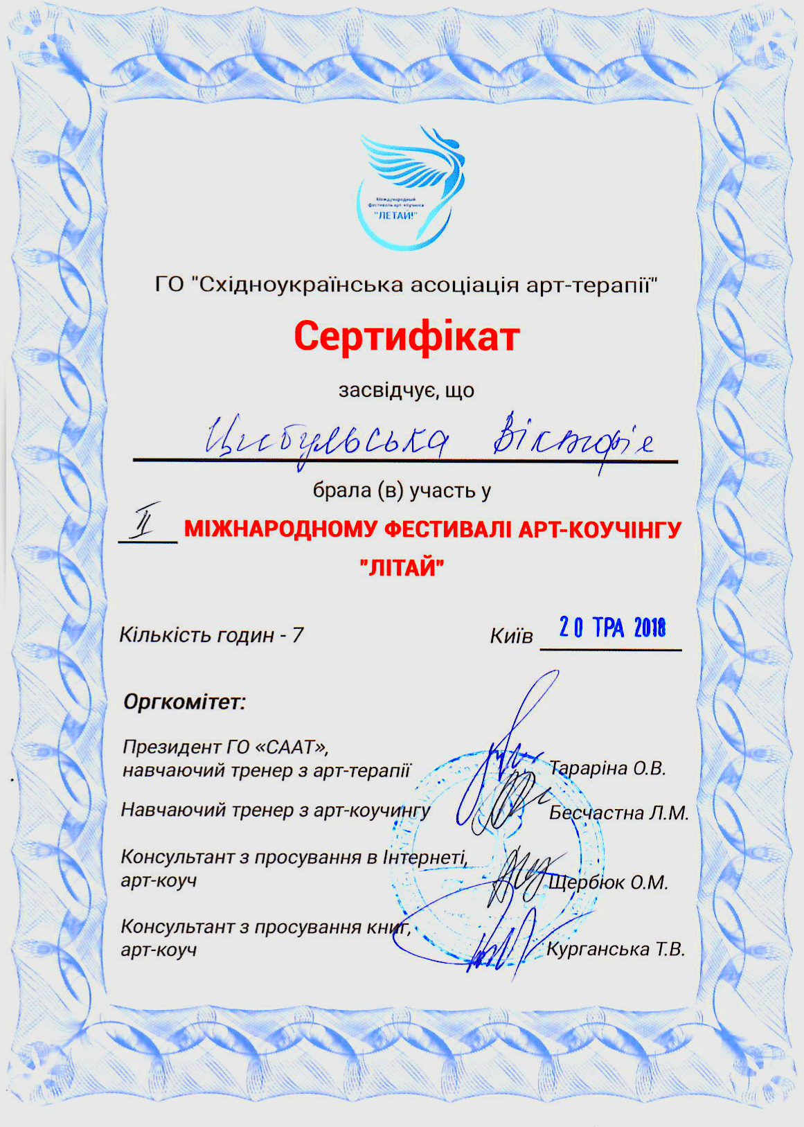 Certificate психолог для дітей